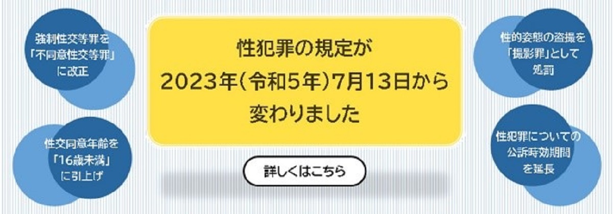 性犯罪関係の法改正等